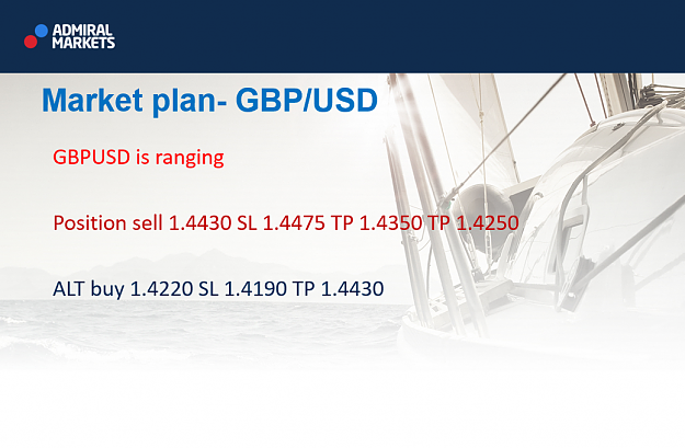 Click to Enlarge

Name: GBPUSD.png
Size: 537 KB
