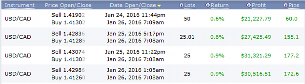 Click to Enlarge

Name: jan26cad.png
Size: 12 KB