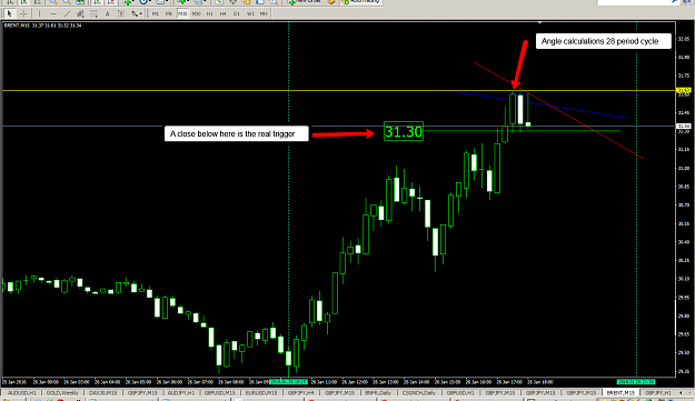 Click to Enlarge

Name: OIL_trade_26th_Jan_2016.png
Size: 68 KB