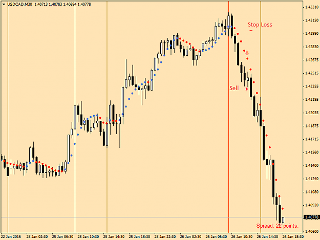 Click to Enlarge

Name: !USDCADM30.png
Size: 22 KB