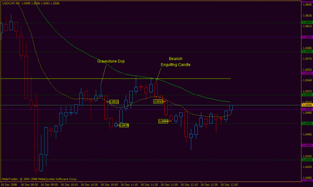 Click to Enlarge

Name: usdchf027.gif
Size: 20 KB