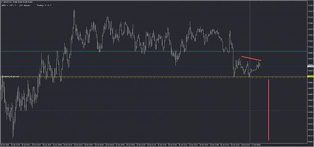 Click to Enlarge

Name: NZD JPY short.jpg
Size: 194 KB