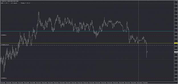 Click to Enlarge

Name: NZD JPY filled.jpg
Size: 219 KB