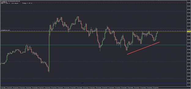 Click to Enlarge

Name: AUD JPY Long.jpg
Size: 224 KB