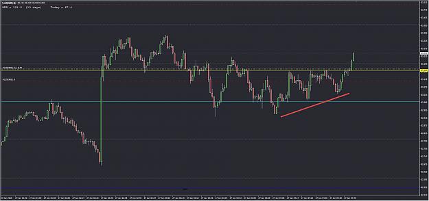 Click to Enlarge

Name: AUD JPY exit.jpg
Size: 239 KB