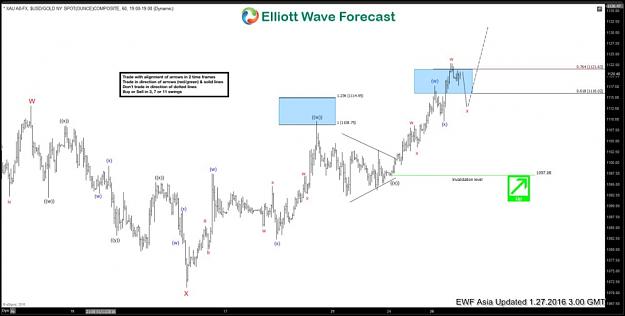 Click to Enlarge

Name: chart1.jpg
Size: 112 KB