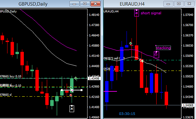Click to Enlarge

Name: Open trades Cable Dly long+EURAUD 4hr short wed 27Jan.png
Size: 21 KB