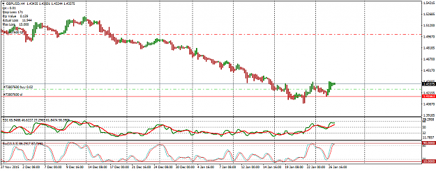 Click to Enlarge

Name: gbpusd-h4-oanda-division1.png
Size: 45 KB