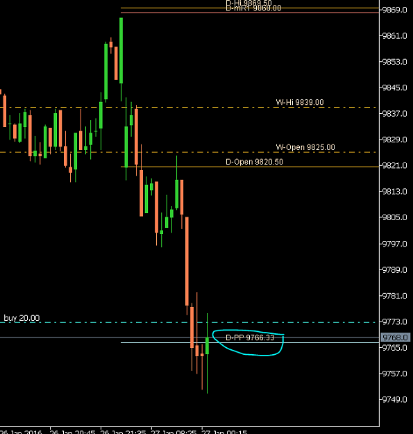 Click to Enlarge

Name: DAX 2016 Jan 27b.PNG
Size: 18 KB