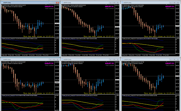 Click to Enlarge

Name: JPY pairs D1 chart.png
Size: 77 KB
