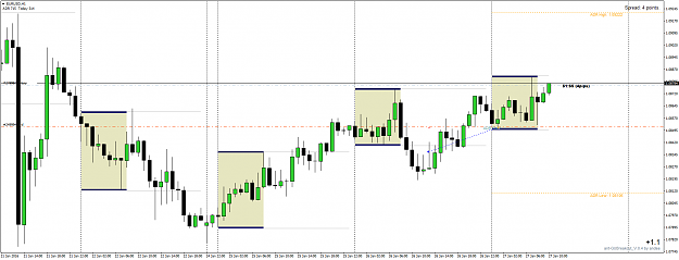 Click to Enlarge

Name: EURUSDH11.png
Size: 38 KB