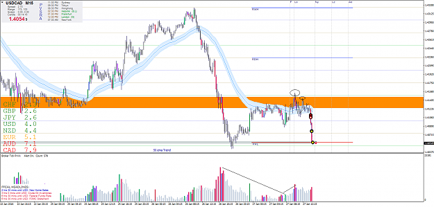 Click to Enlarge

Name: 27-1-UC-3TIMES-30PIPS-4.5D-AND-1TIME-50PIPS-7.5D-40SL.png
Size: 70 KB