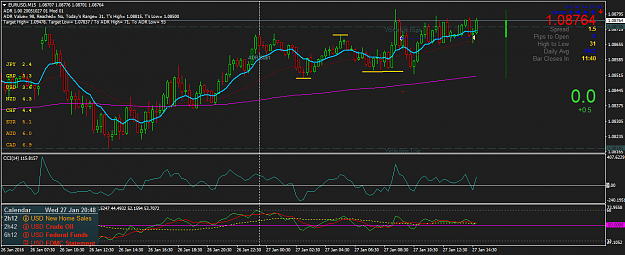 Click to Enlarge

Name: EURUSDM15.png
Size: 61 KB