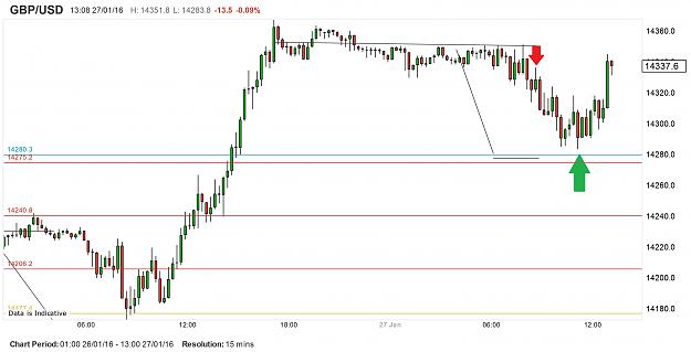 Click to Enlarge

Name: chart.jpg 10.jpg
Size: 337 KB