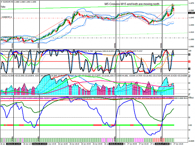 Click to Enlarge

Name: EURCHFM5 27-1.png
Size: 91 KB