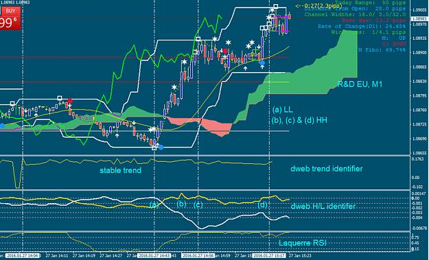 Click to Enlarge

Name: R_D_qsc_new_tools_with_itchimoku.jpg
Size: 524 KB