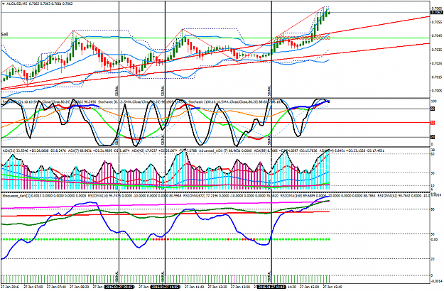 Click to Enlarge

Name: AUDUSDM5 27-1.png
Size: 79 KB