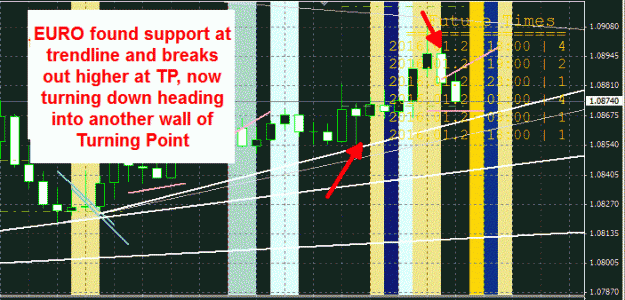 Click to Enlarge

Name: Euro-TP84.gif
Size: 48 KB