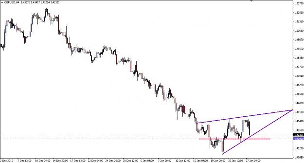 Click to Enlarge

Name: GBPUSD H4 upsloping wedge.jpg
Size: 56 KB