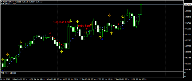 Click to Enlarge

Name: AUDUSDM30.png
Size: 35 KB