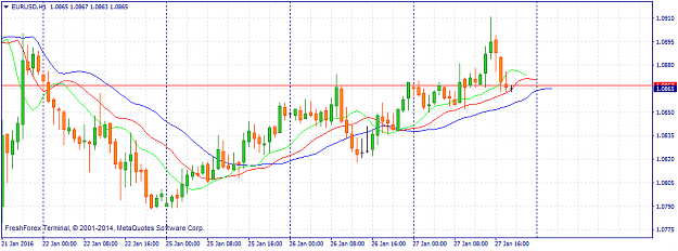Click to Enlarge

Name: eurusd-h1-riston-capital-ltd-2.png
Size: 30 KB