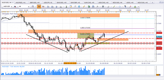 Click to Enlarge

Name: AUDUSD4HR_28FEB.png
Size: 63 KB