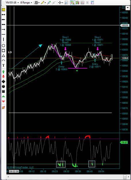 Click to Enlarge

Name: YM RSI.PNG
Size: 71 KB