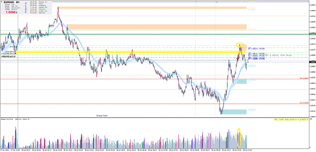 Click to Enlarge

Name: eurnzd-m1reo.png
Size: 115 KB