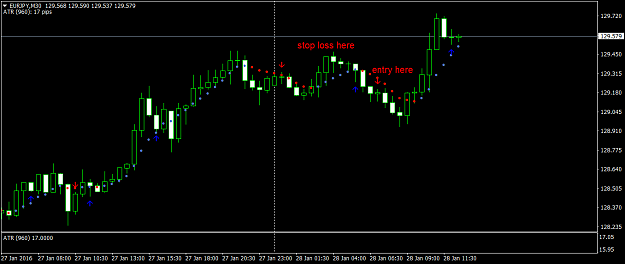 Click to Enlarge

Name: EURJPYM30.png
Size: 32 KB