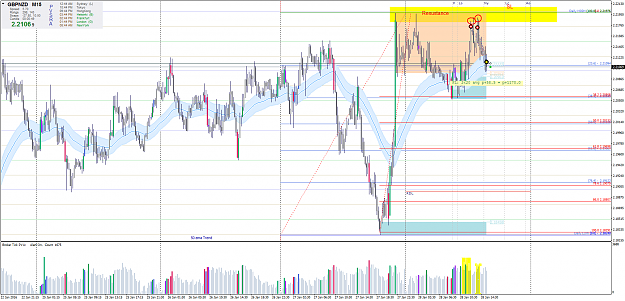 Click to Enlarge

Name: gbpnzd-m15-OC290116.png
Size: 136 KB