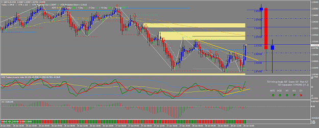 Click to Enlarge

Name: gbpaud-m30-varengold-bank-ag.png
Size: 84 KB