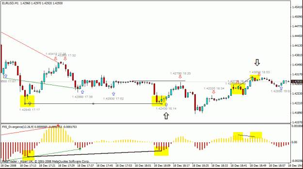 Click to Enlarge

Name: divergenc +stoch 1.gif
Size: 21 KB