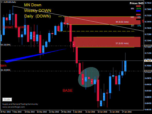 Click to Enlarge

Name: AUDUSDDaily.png
Size: 38 KB