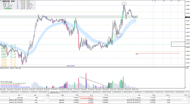 Click to Enlarge

Name: 28-1-gu-70pips-2times-25sl-14d-each.png
Size: 80 KB