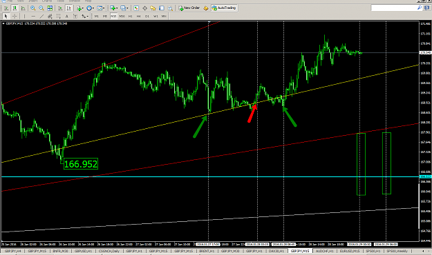Click to Enlarge

Name: GBPJPY_turn_cycle_28th_Jan.png
Size: 84 KB