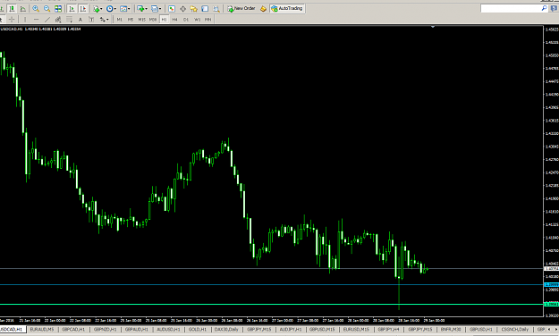 Click to Enlarge

Name: USDCAD_28th_Jan.png
Size: 64 KB