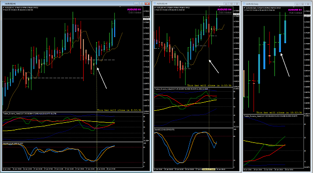Click to Enlarge

Name: Triple Screen example AUDUSD.png
Size: 88 KB