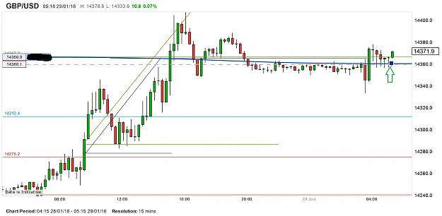 Click to Enlarge

Name: chart.jpg 4444444444444.jpg
Size: 343 KB