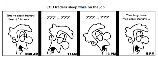 Click to Enlarge

Name: EOD traders sleeps on the job.png
Size: 157 KB