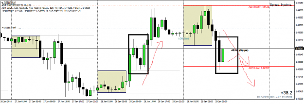 Click to Enlarge

Name: GBPUSDH1.png
Size: 31 KB