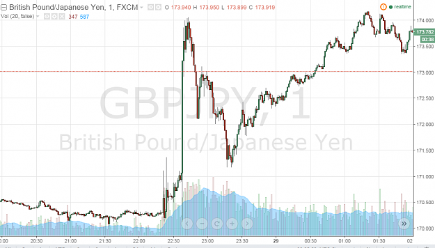 Click to Enlarge

Name: GBPJPY.png
Size: 68 KB