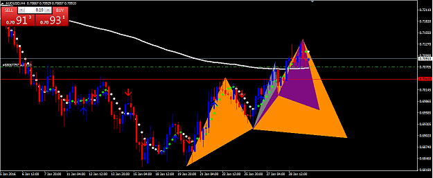 Click to Enlarge

Name: [AUDUSD,H4].png
Size: 37 KB