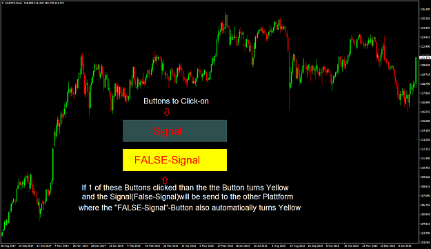 Click to Enlarge

Name: Signal-FALSE-Sign.-Button idea1.png
Size: 76 KB