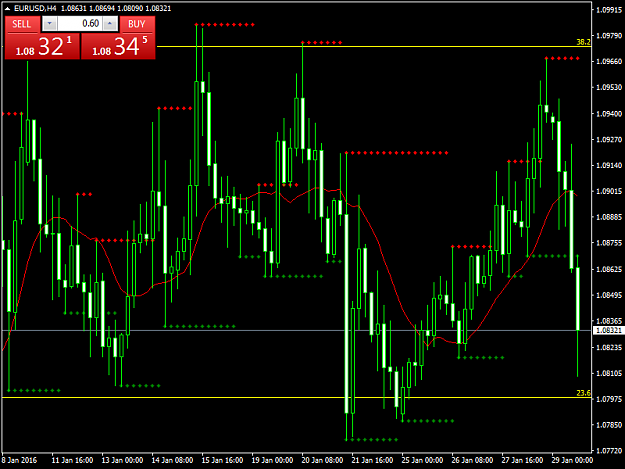 Click to Enlarge

Name: eurusd-h4-ironfx-financial-services-2.png
Size: 46 KB