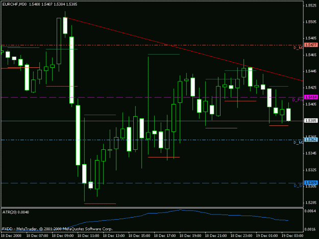 Click to Enlarge

Name: eur-chf.gif
Size: 13 KB
