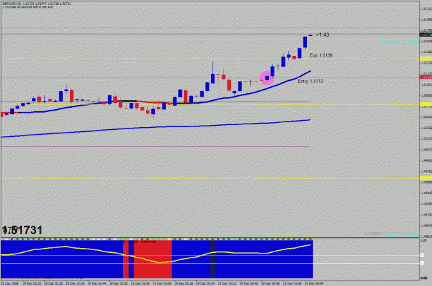 Click to Enlarge

Name: gbp long t4.gif
Size: 25 KB