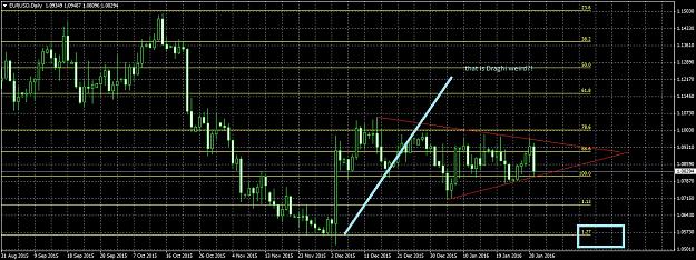 Click to Enlarge

Name: EURUSDDaily129.jpg
Size: 304 KB