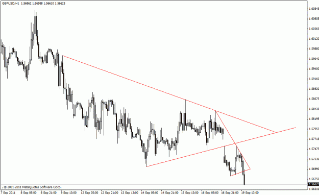 Click to Enlarge

Name: 09192011 gbpusd h1.gif
Size: 17 KB
