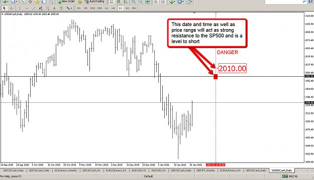 Click to Enlarge

Name: SP500_Time_and_price_analysis.png
Size: 76 KB
