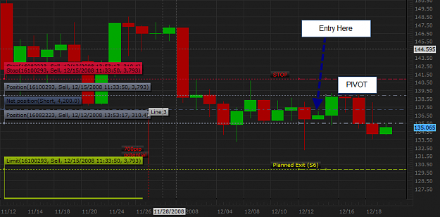Click to Enlarge

Name: Breakout.png
Size: 42 KB